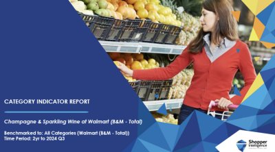 Unlock the “Why” Behind Shopper Behavior with the Category Indicator Report